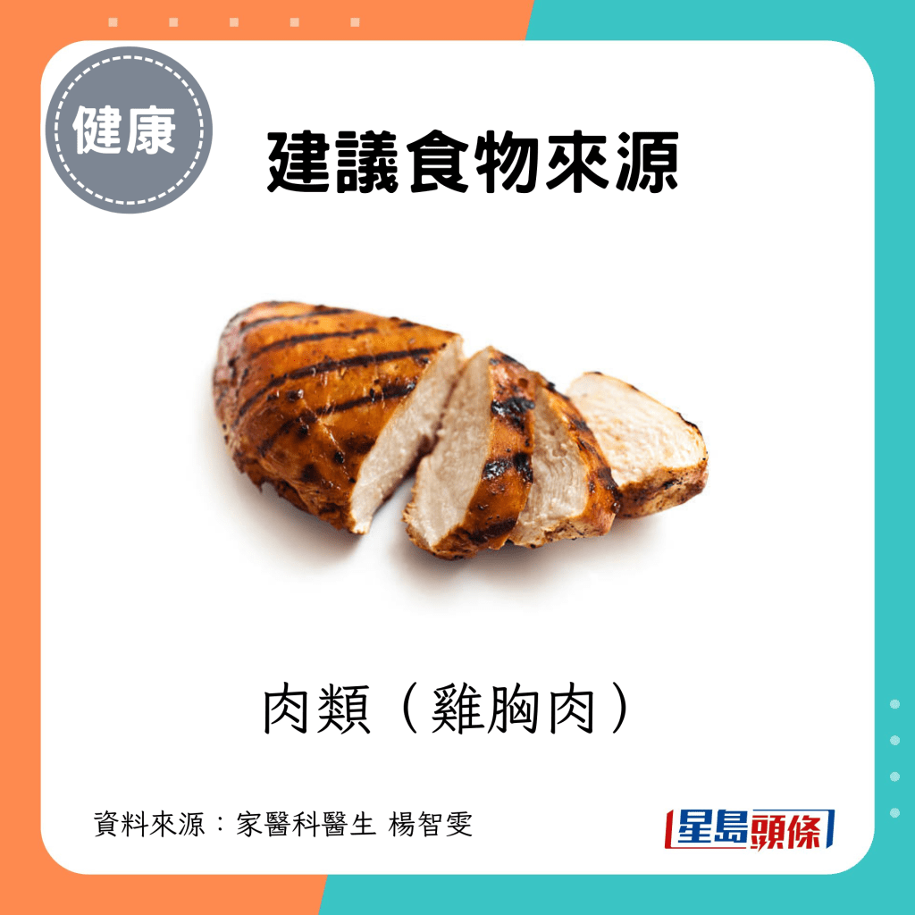 肉类（鸡胸肉）