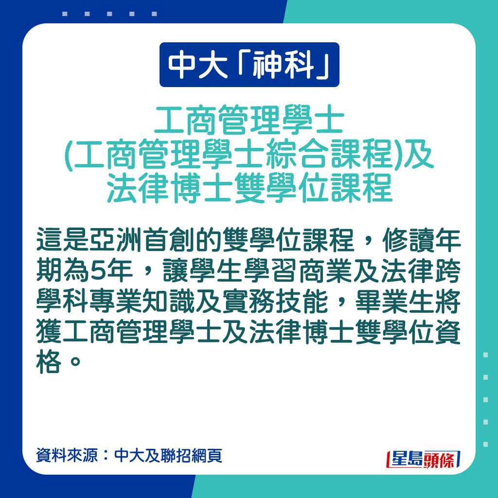 工商管理學士(工商管理學士綜合課程)及法律博士雙學位課程的課程簡介。