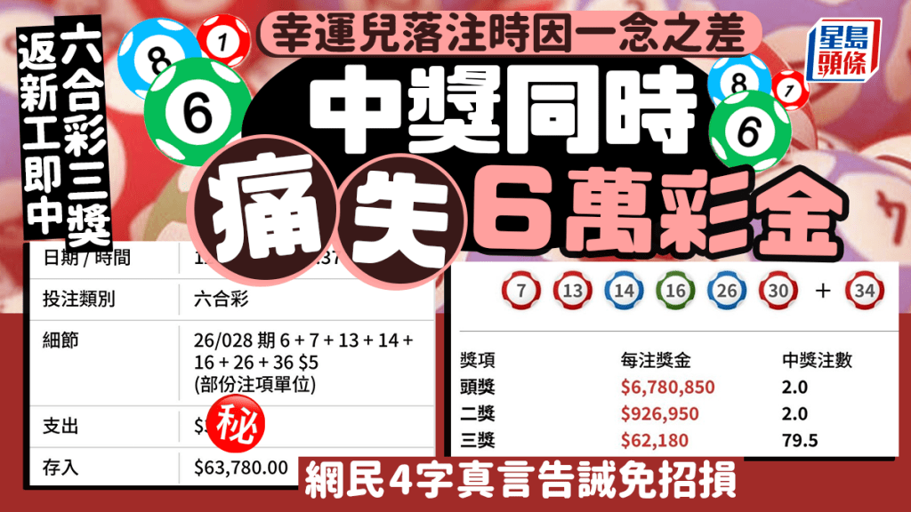 返新工即中六合彩三獎 幸運兒落注時因一念之差 中獎同時痛失6萬彩金 網民4字真言告誡免招損｜Juicy叮