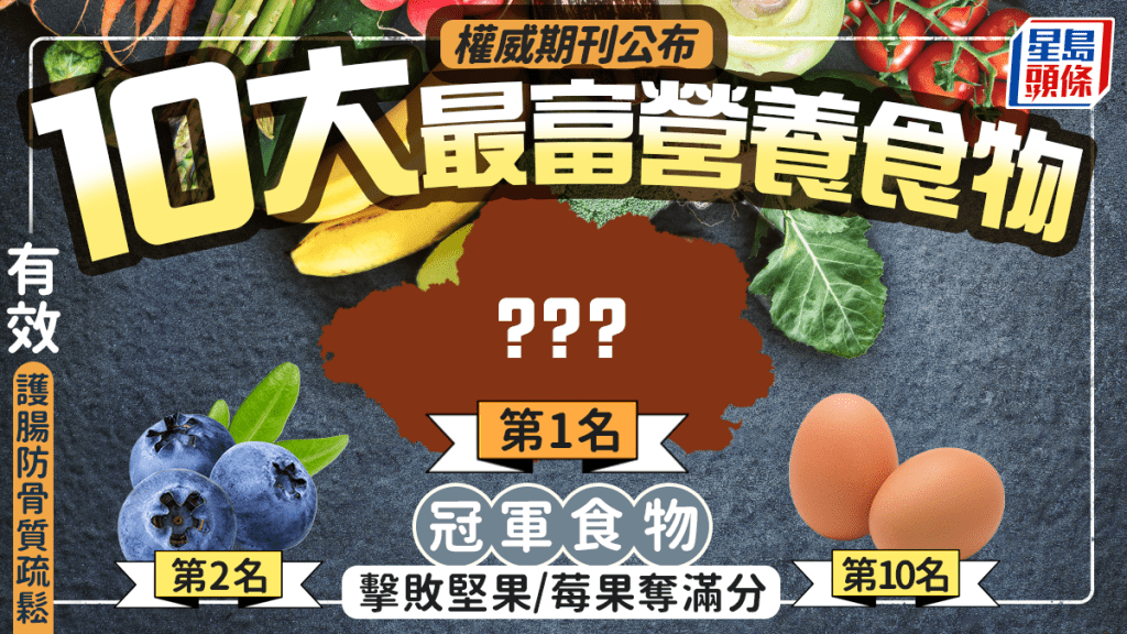 權威期刊公布10大最富營養食物 冠軍食物 擊敗堅果/莓果奪滿分 有效護腸防骨質疏鬆