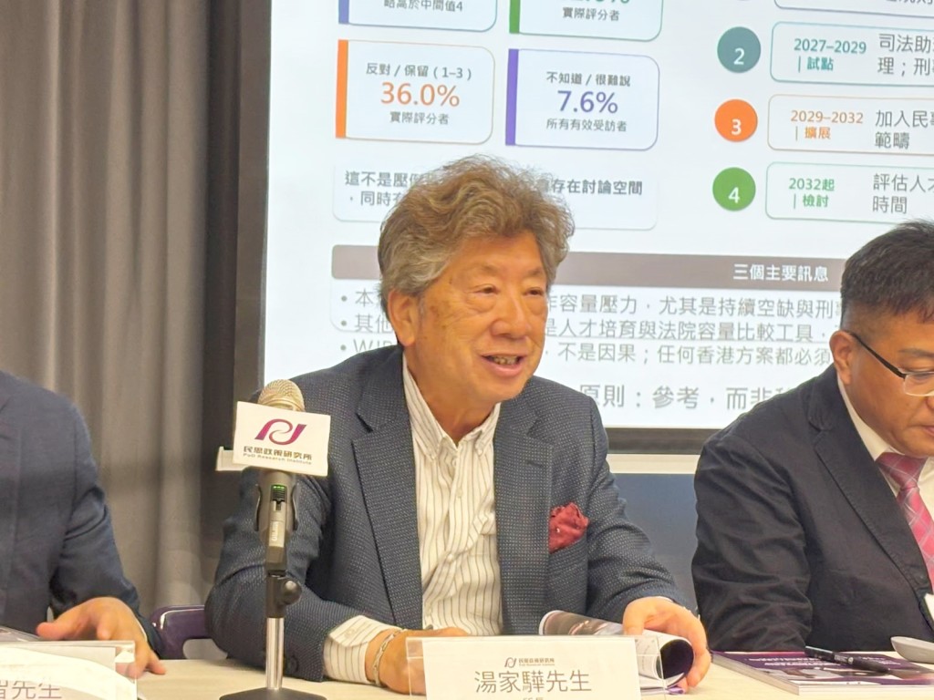 湯家驊指刑事案件平均排期過長,被告等同提前失去自由。 湯家驊指刑事案件平均排期過長,被告等同提前失去自由。