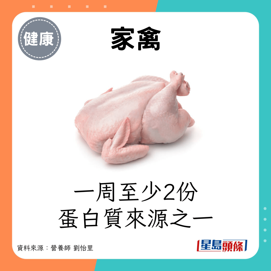 家禽：一周至少2份，蛋白質來源之一。