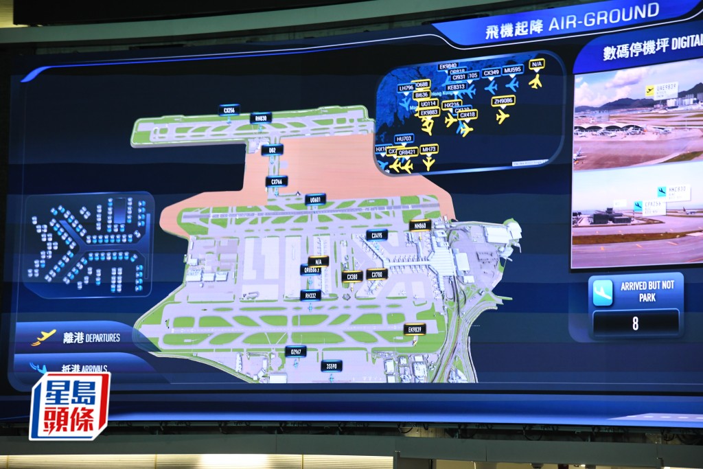 系統在飛行區及停機坪安裝逾240部超高解像攝影機，提供一體化資訊。何健勇攝