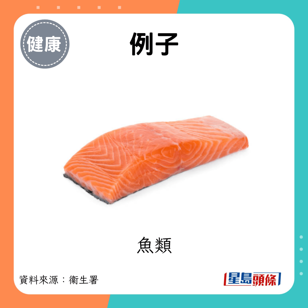 動物蛋白質例子：魚類