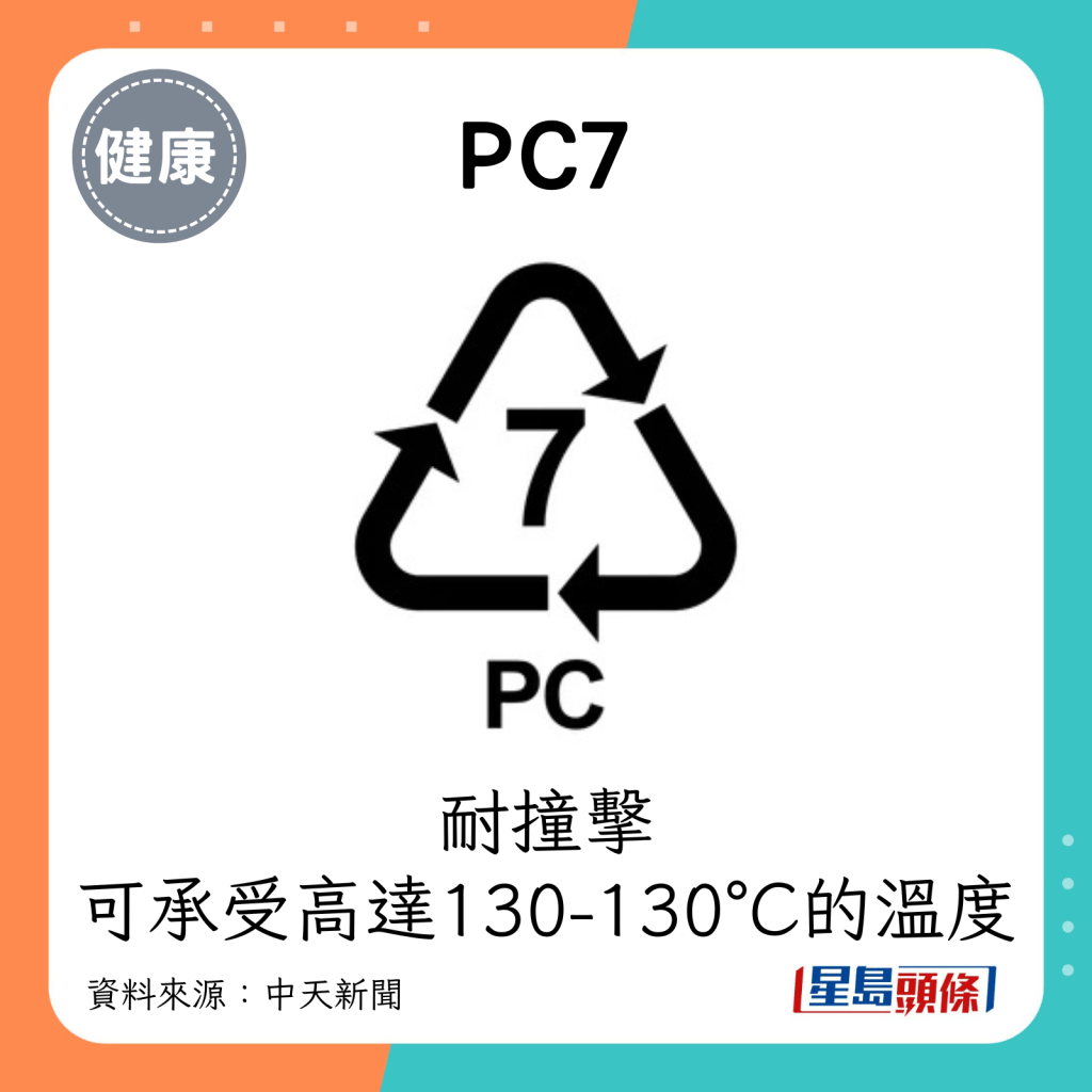 PC7：耐撞击，可承受高达130-130°C的温度