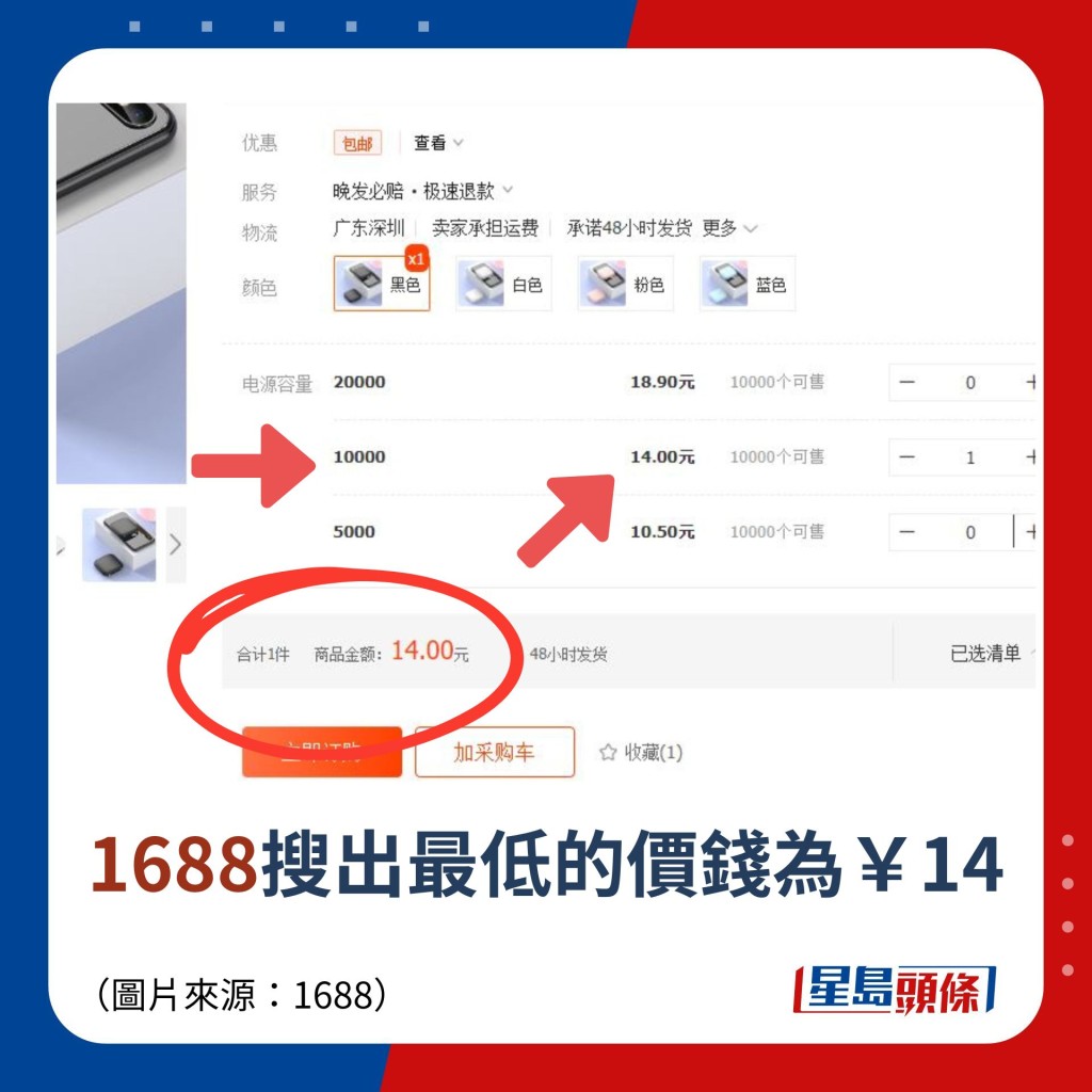 1688搜出最低的價錢為￥14