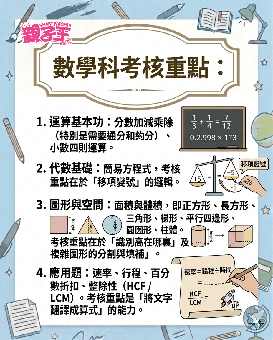（AI生成圖片）