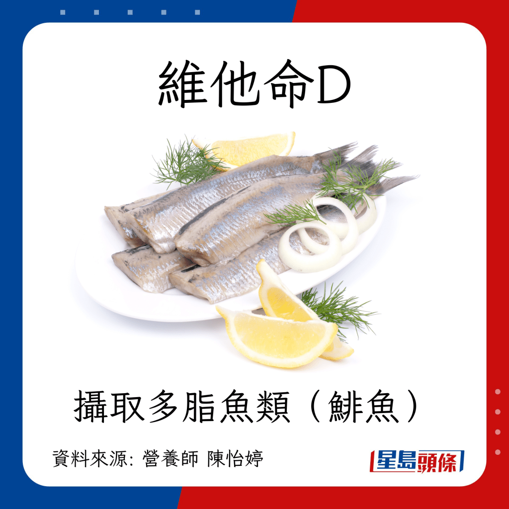 防肺癌食物｜維他命D  鯡魚