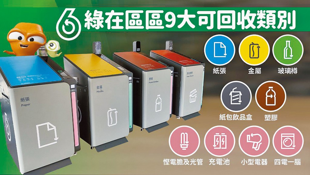 「綠在區區」會接收9種常見的回收物，包括廢紙、金屬、塑膠、玻璃樽、充電池、慳電膽及光管、四電一腦、小型電器和紙包飲品盒。