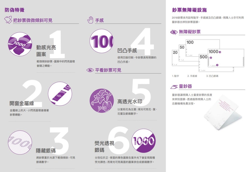 「2018系列香港鈔票」防偽資料。網上截圖