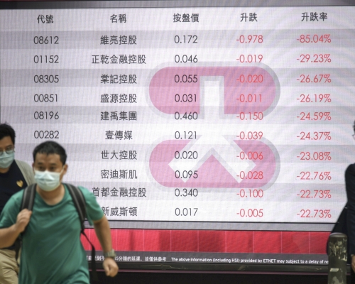 港股收市恒指全日跌1349.89點,壹傳媒上榜列十大跌幅股份。