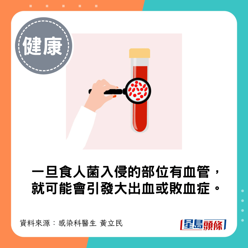 甲型鏈球菌（食人菌）併發症：一旦「食人菌」入侵的部位有血管，就可能會引發大出血或敗血症。