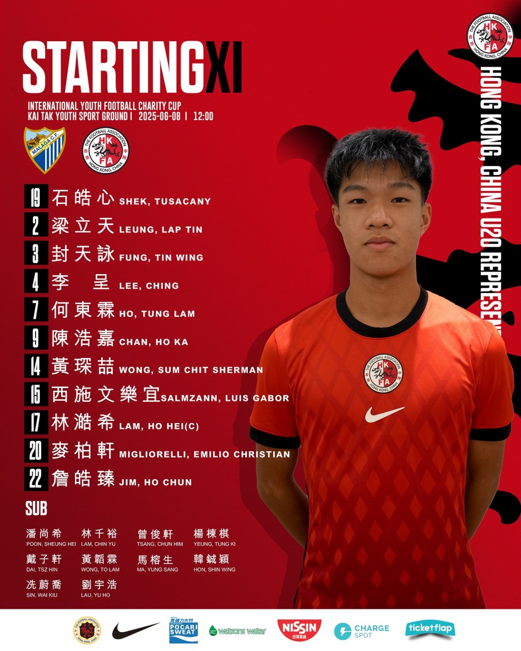 港隊U20正選名單。足總FB圖片 港隊U20正選名單。足總FB圖片