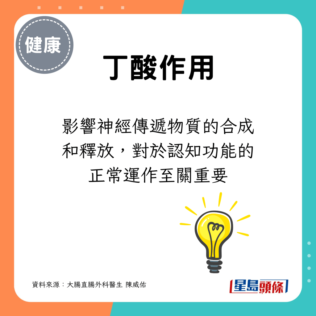 丁酸可影響神經傳遞物質的合成和釋放