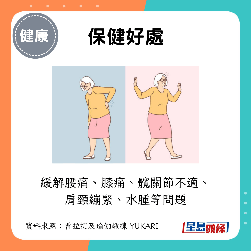 缓解腰痛、膝痛、髋关节不适、 肩颈绷紧、水肿等问题