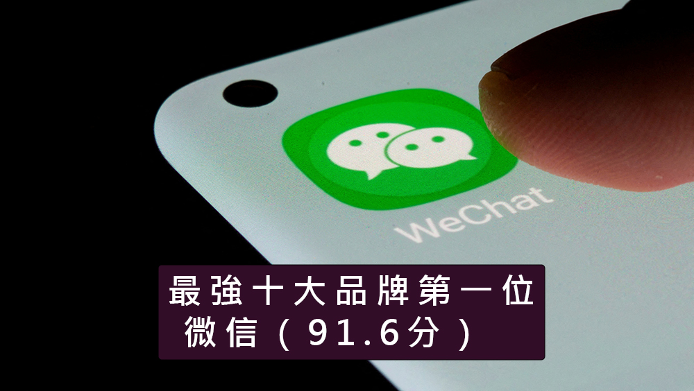 微信蝉联中国大陆最强品牌，保持了AAA＋的品牌强度评级，综合评分为91.6分。资料图片