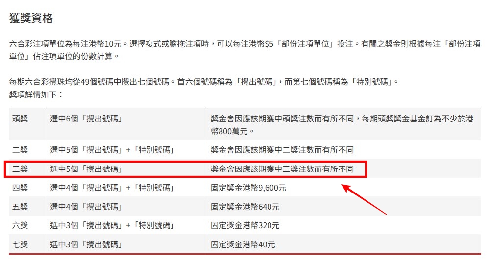 六合彩官網截圖