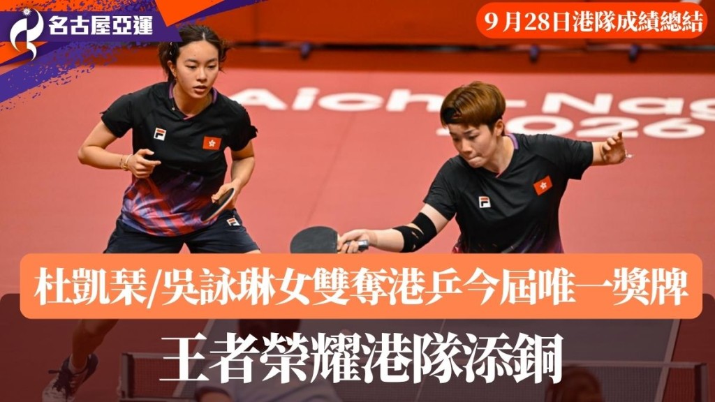 9月28日港隊成績總結。