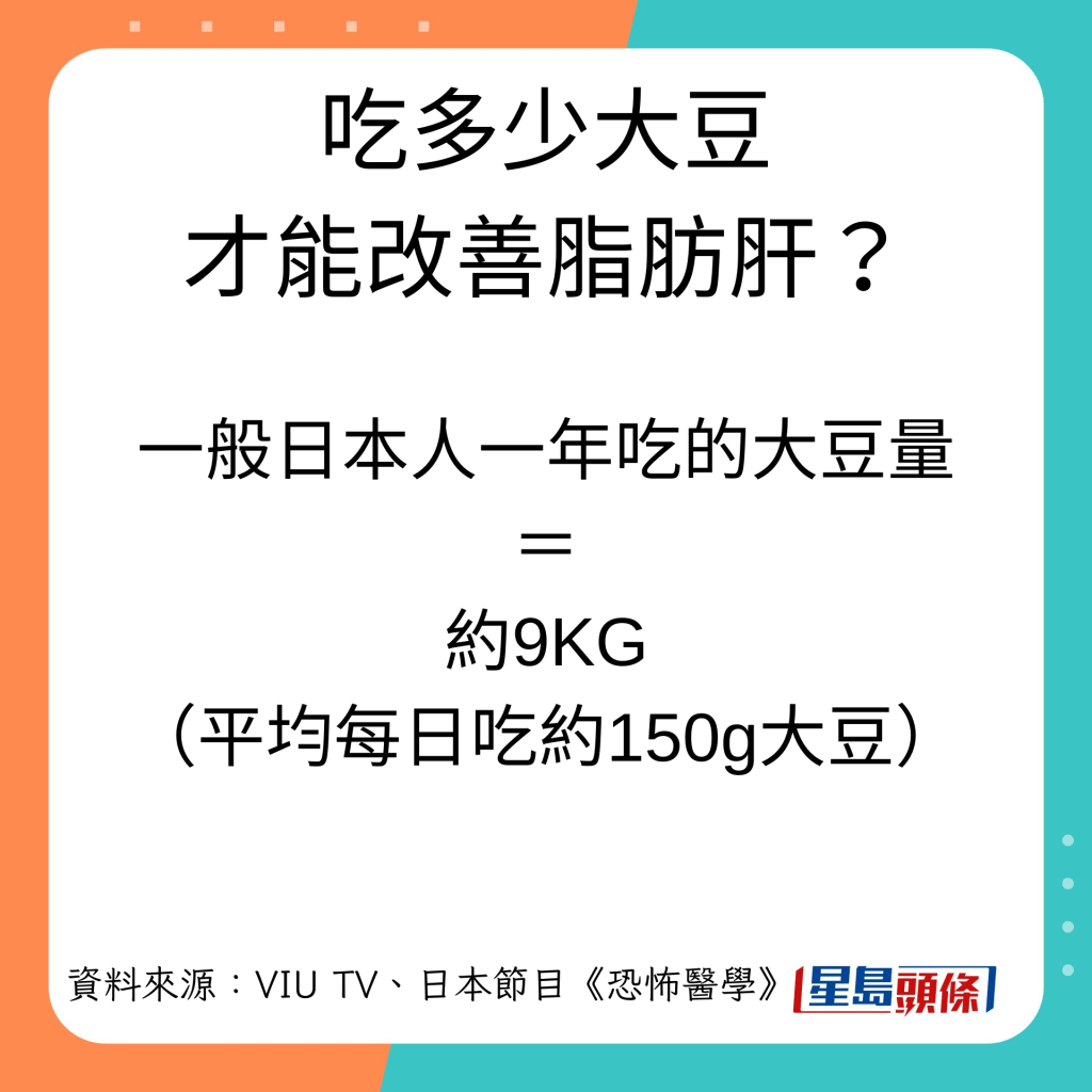 日本醫生解構脂肪肝及大豆的關係。