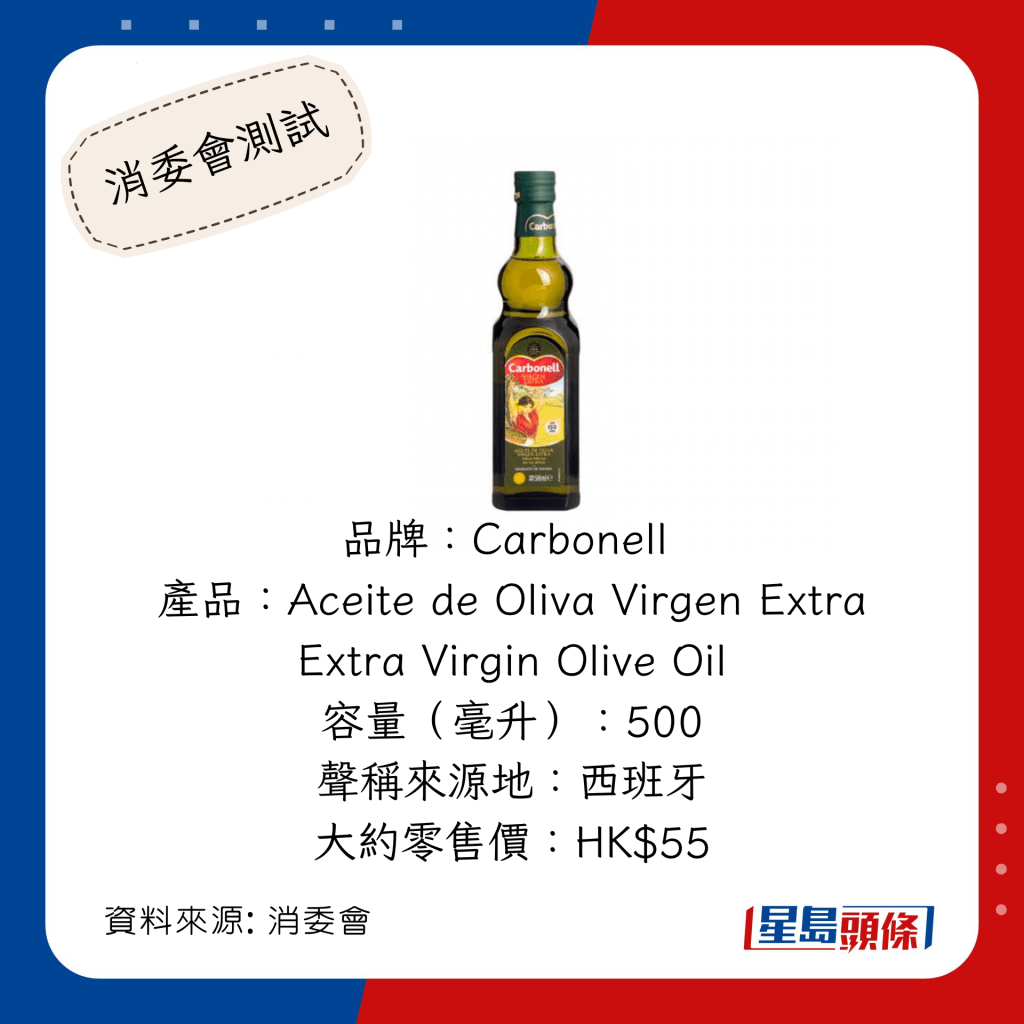 消委会推介安全满分食油：「Carbonell」Aceite de Oliva Virgen Extra Extra Virgin Olive Oil