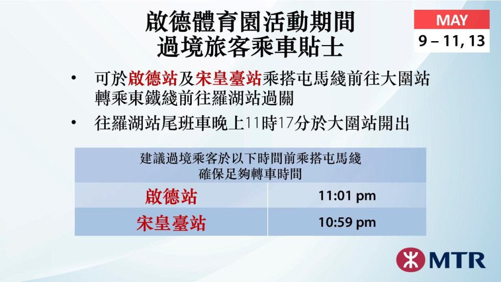 港鐵指屯馬綫列車班次則會加密到2至3分鐘一班車。港鐵圖片