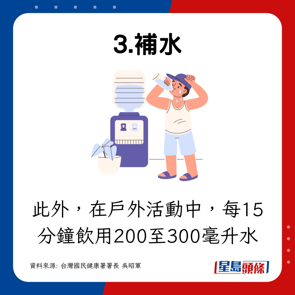 此外，在户外活动中，每15分钟饮用200～300毫升水