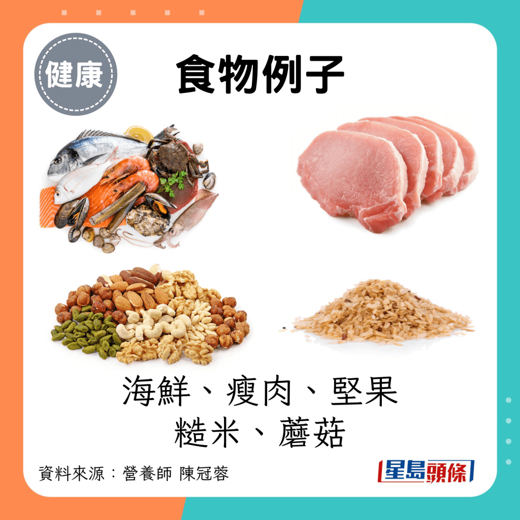 食物例子：海鲜、瘦肉、坚果、糙米、蘑菇。