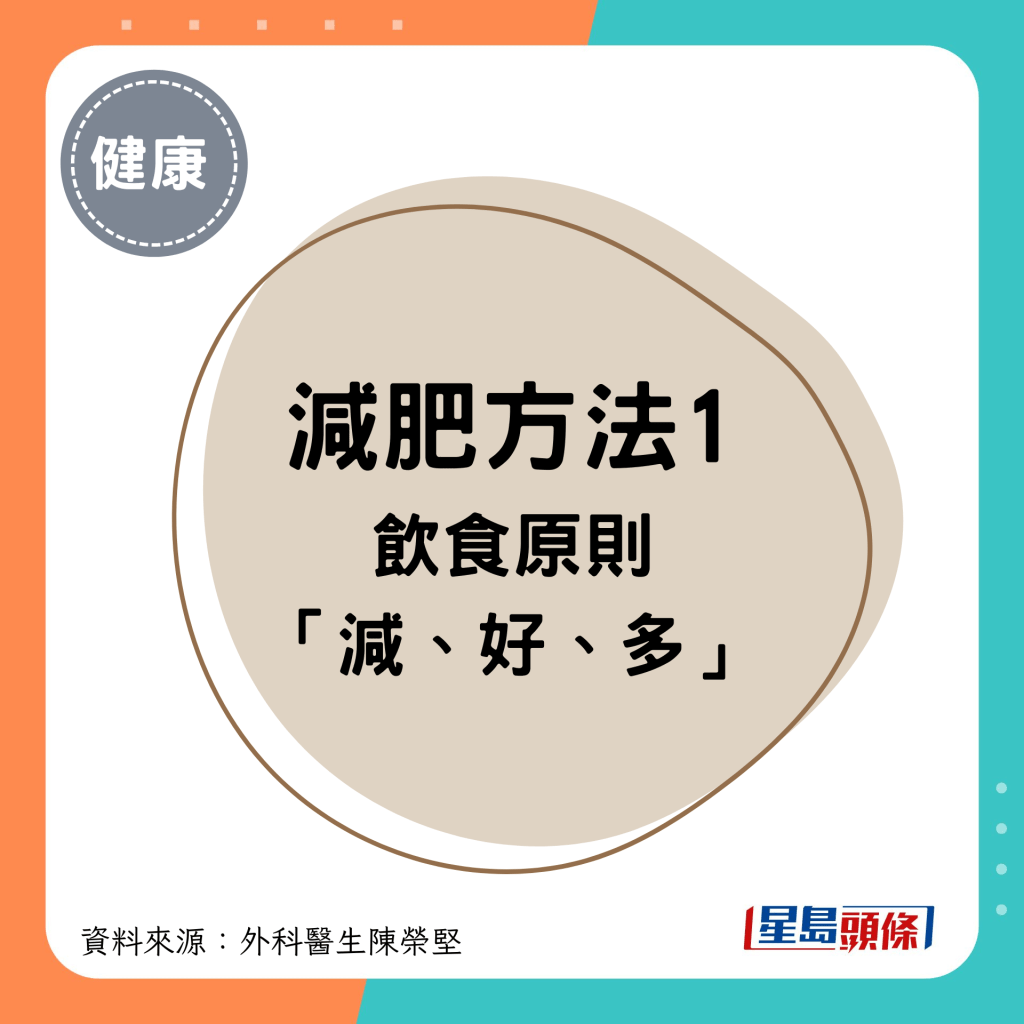 减肥方法1：饮食原则「减、好、多」