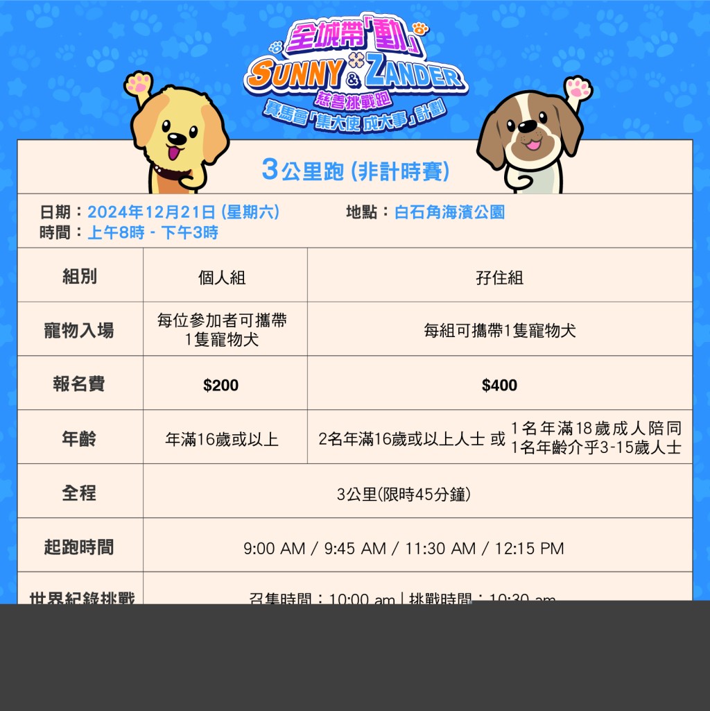 「動物守護 • 社區大使」計劃 (AWP)將於12月21日在大埔白石角海濱公園舉行「全城帶『動』 x Sunny & Zander 慈善挑戰跑」。