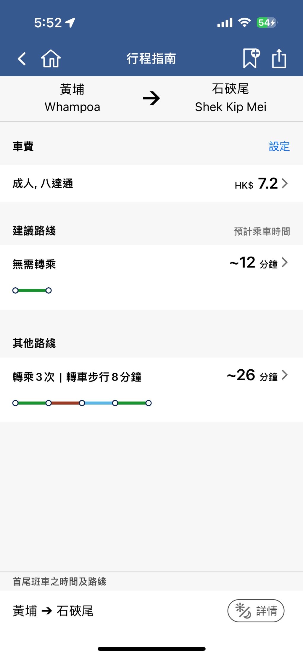 乘客若想从黄埔站去石硖尾站，根据港铁APP行程指南，原本不用转车，仅需时12分钟。