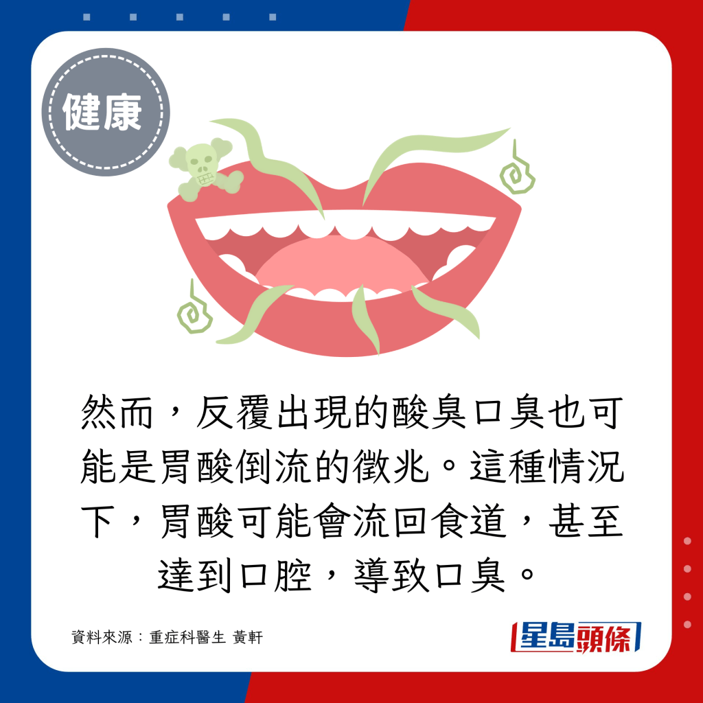 然而，反覆出现的酸臭口臭也可能是胃酸倒流的徵兆。这种情况下，胃酸可能会流回食道，甚至达到口腔，导致口臭。若经常会感到胃灼热和食道不适，长期酸逆流，还可能是胃的肿瘤或食道癌的风险。