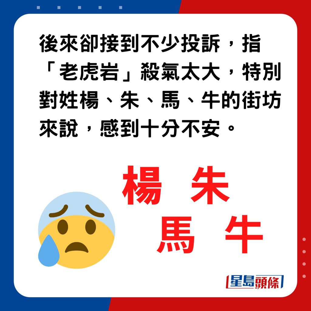 香港地名的雅與俗｜樂富：後來卻接到不少投訴，指「老虎岩」殺氣太大，特別對姓楊、朱、馬、牛的街坊來說，感到十分不安。