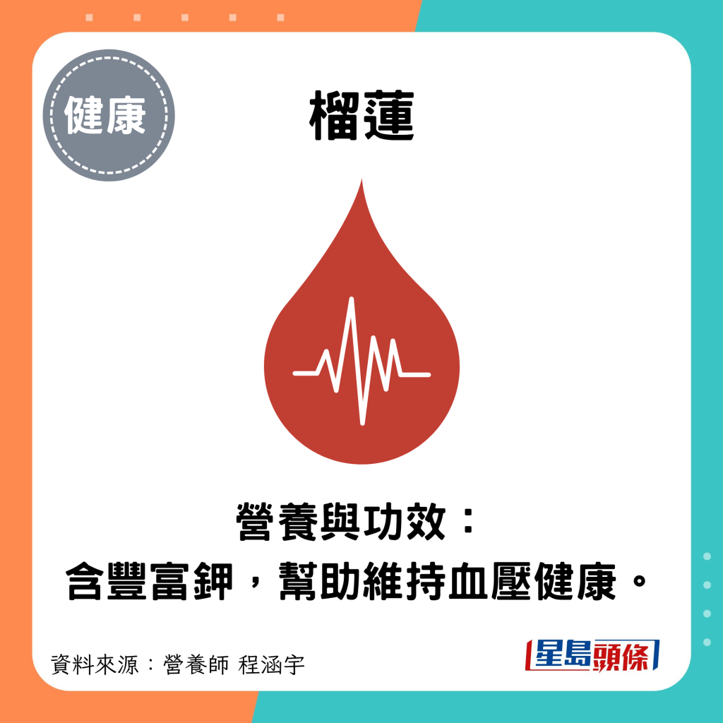 榴莲：营养与功效： 含丰富钾，帮助维持血压健康。