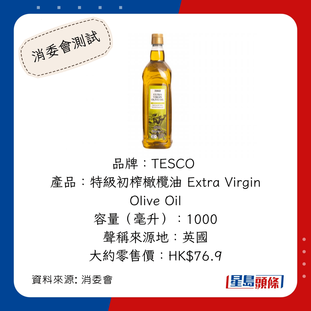 消委会推介安全满分食油：「TESCO」特级初榨橄榄油