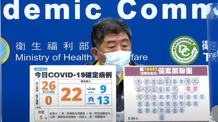 台灣今天新增48宗新冠確診。網上影片截圖