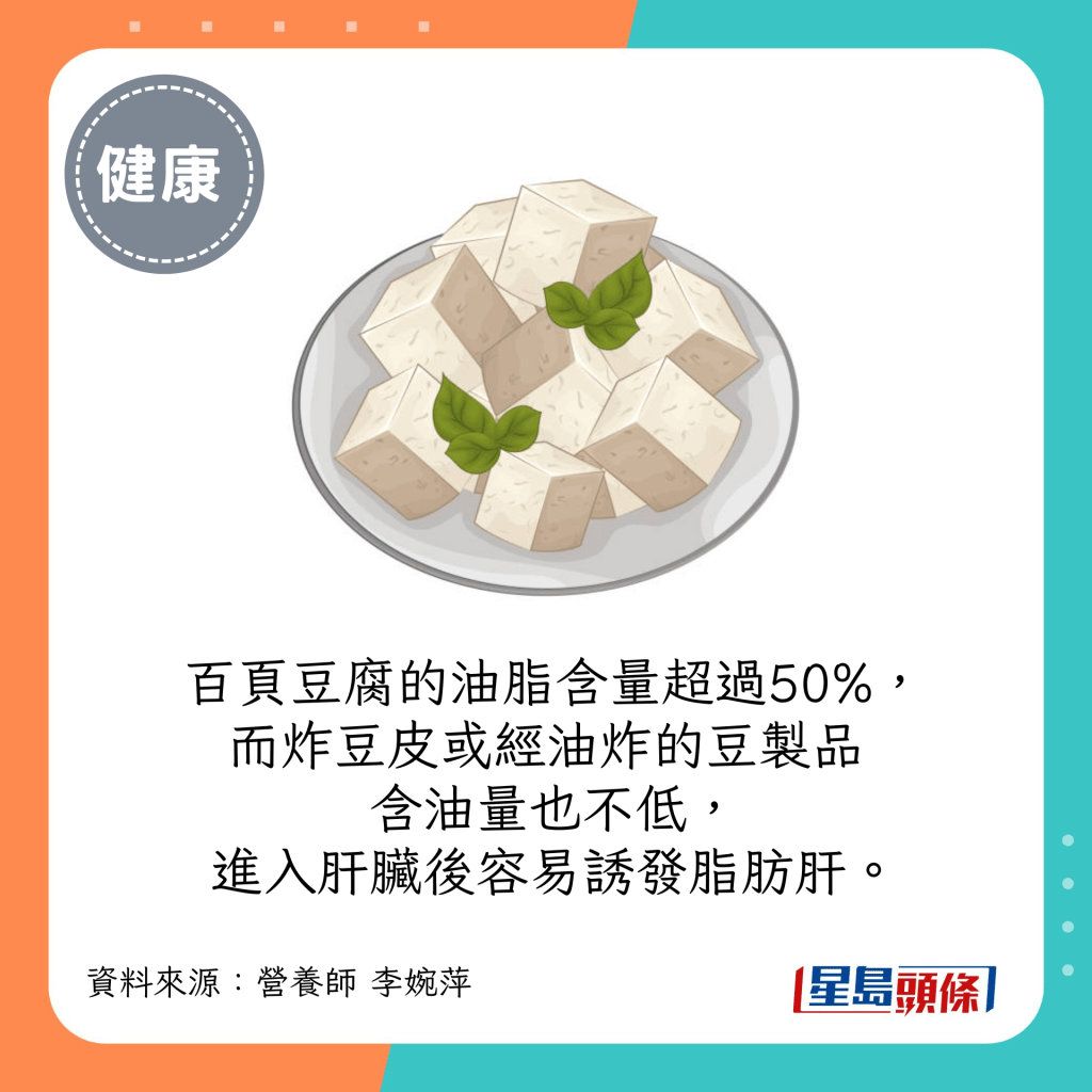 百页豆腐的油脂含量超过50%，而炸豆皮或经油炸的豆制品含油量也不低，进入肝脏后容易诱发脂肪肝。