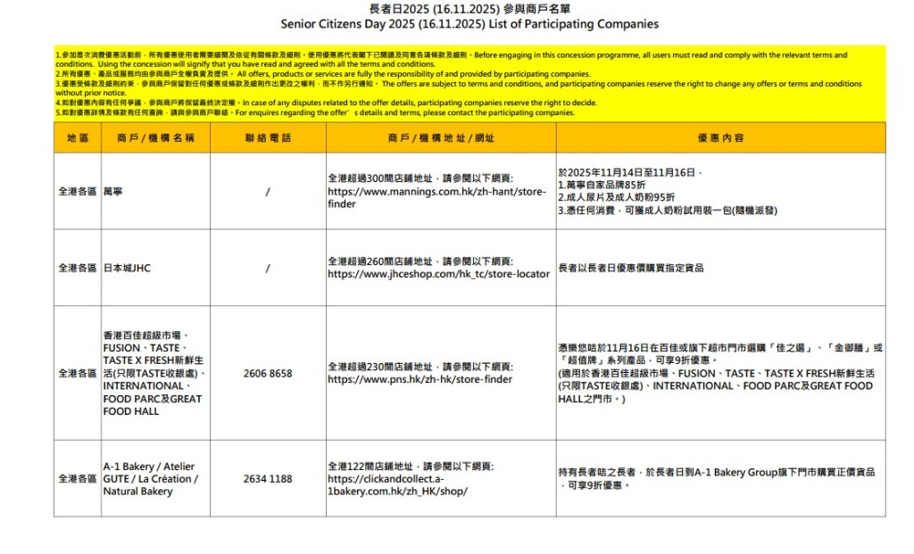 日本城JHC及萬寧部分貨品提供折扣優惠。社署網站 日本城JHC及萬寧部分貨品提供折扣優惠。社署網站
