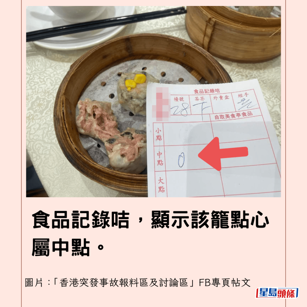  食品記錄咭，顯示該籠點心屬中點。