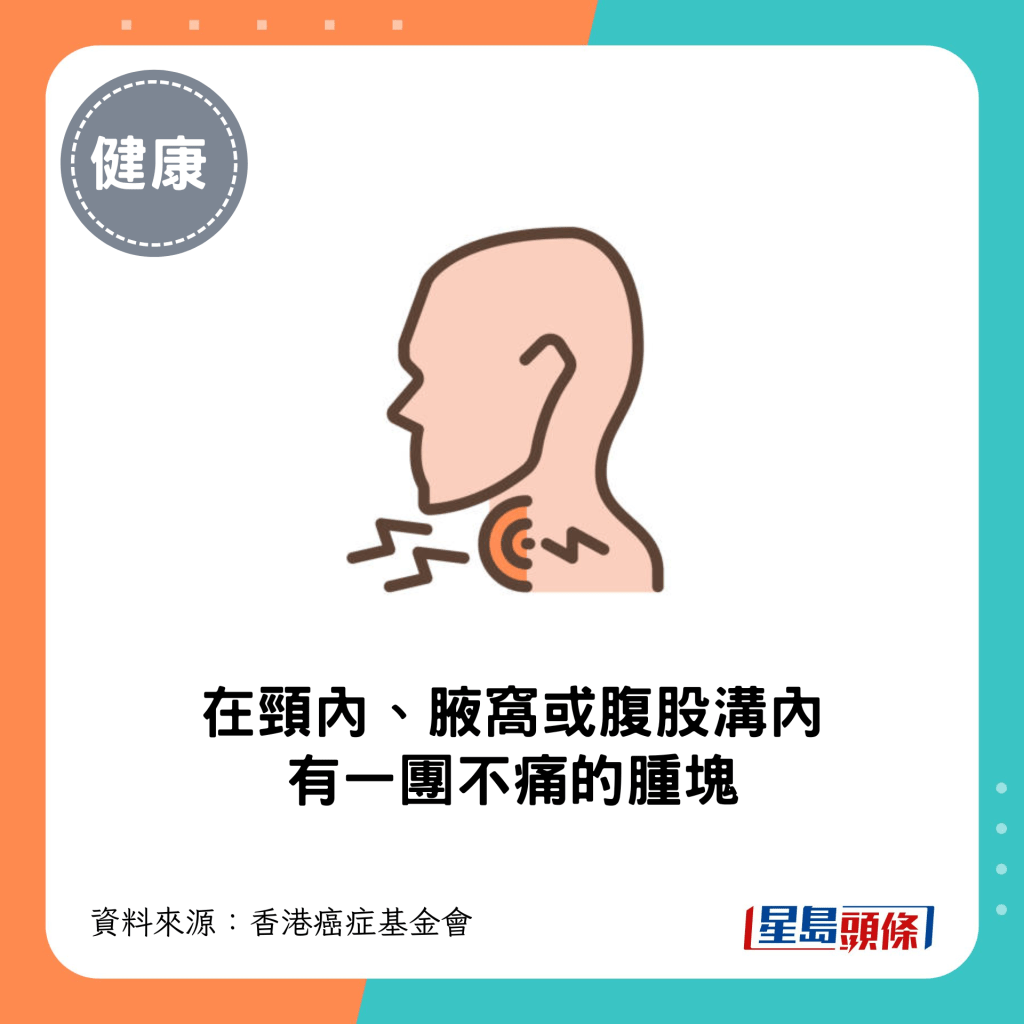 在颈内、腋窝或腹股沟内有一团不痛的肿块