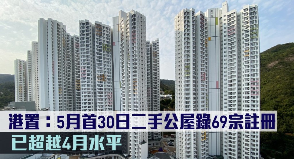 港置:5月首30日二手公屋錄69宗註冊。