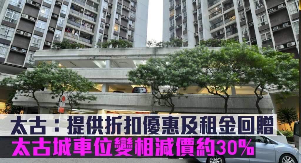 太古地產就太古城100個車位餘貨，提供折扣優惠及租金回贈，變相減價約30%。