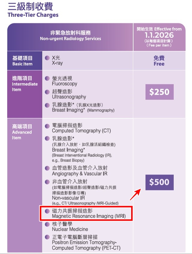 醫管局網頁截圖