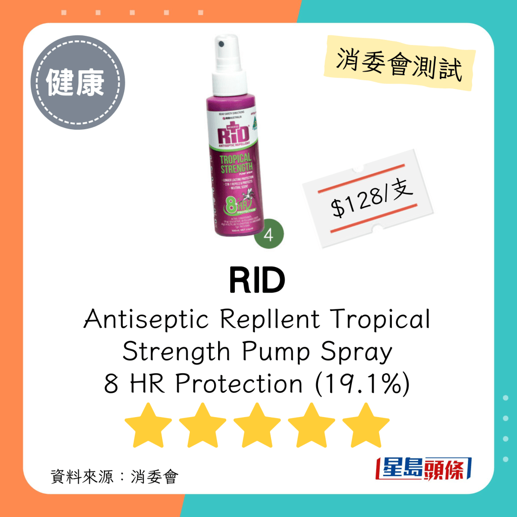 消委会驱蚊剂｜5星推介名单 RID Antiseptic Repllent Tropical Strength Pump Spray  8 HR Protection (19.1%) 