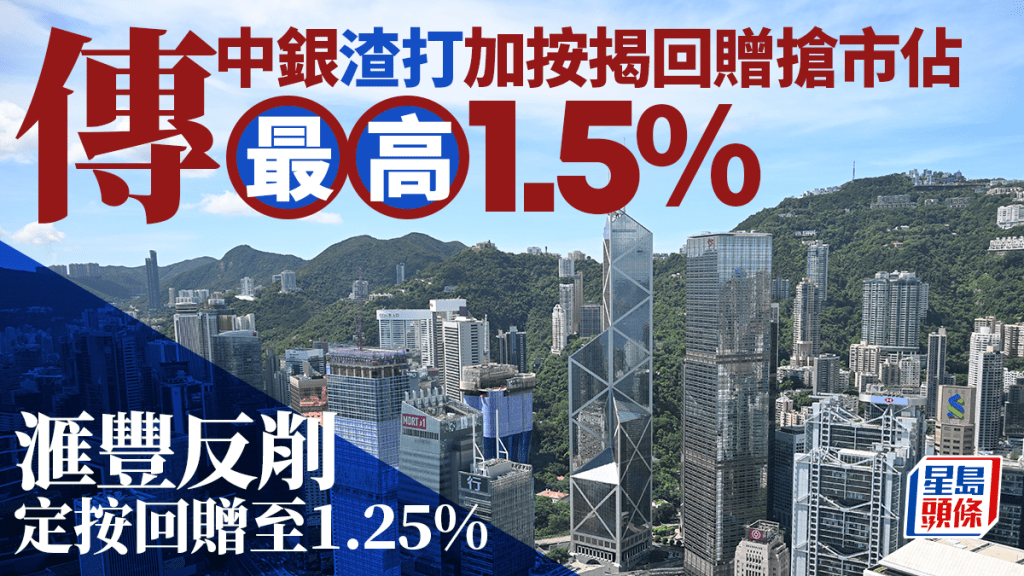 傳中銀渣打加按揭回贈搶市佔 最高1.5% 滙豐反削定按回贈至1.25%