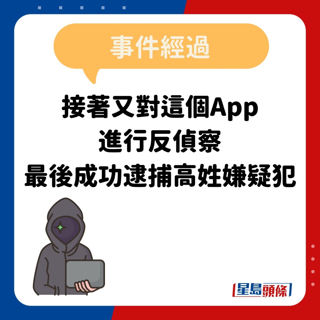 接着又對這個App 進行反偵察 最後成功逮捕高姓嫌疑犯