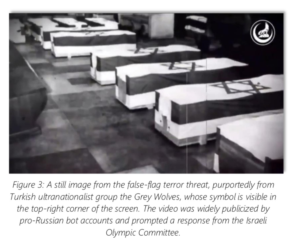 惡意組織發布令人想起1972年慕尼黑慘案的圖像。