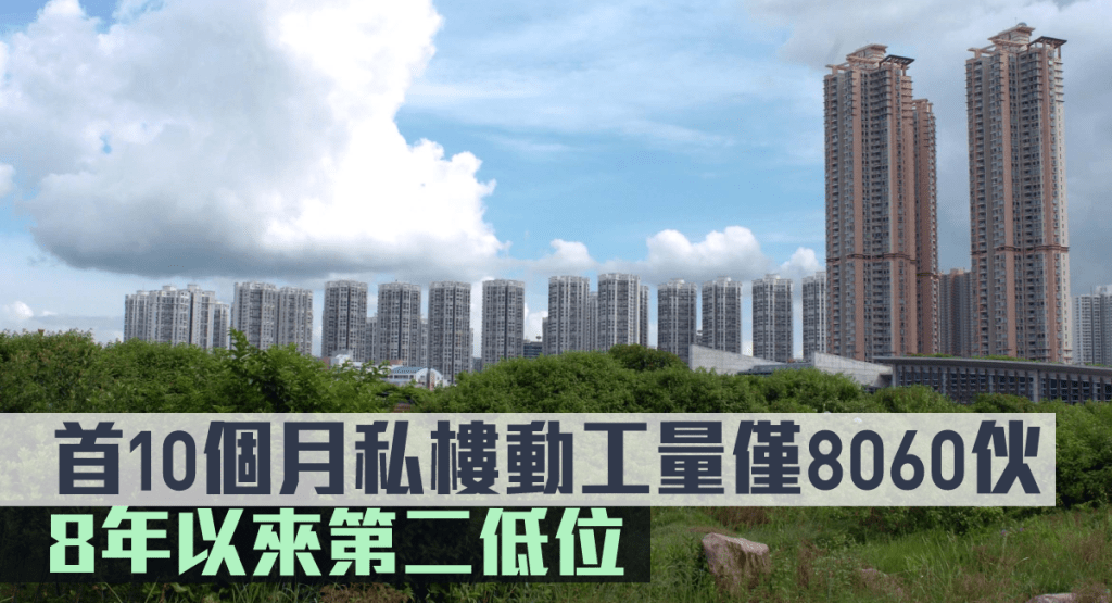 首10個月私樓動工量僅8060伙。