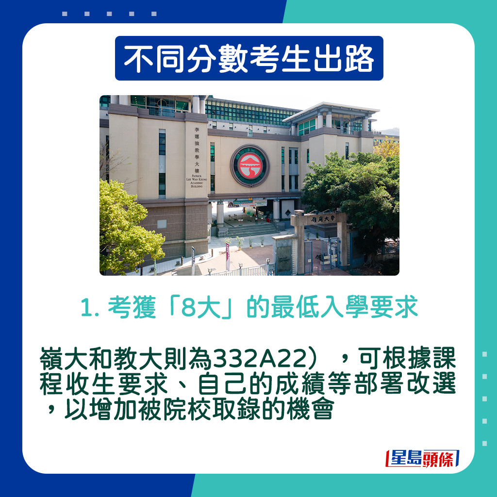 1. 考获「8大」的最低入学要求