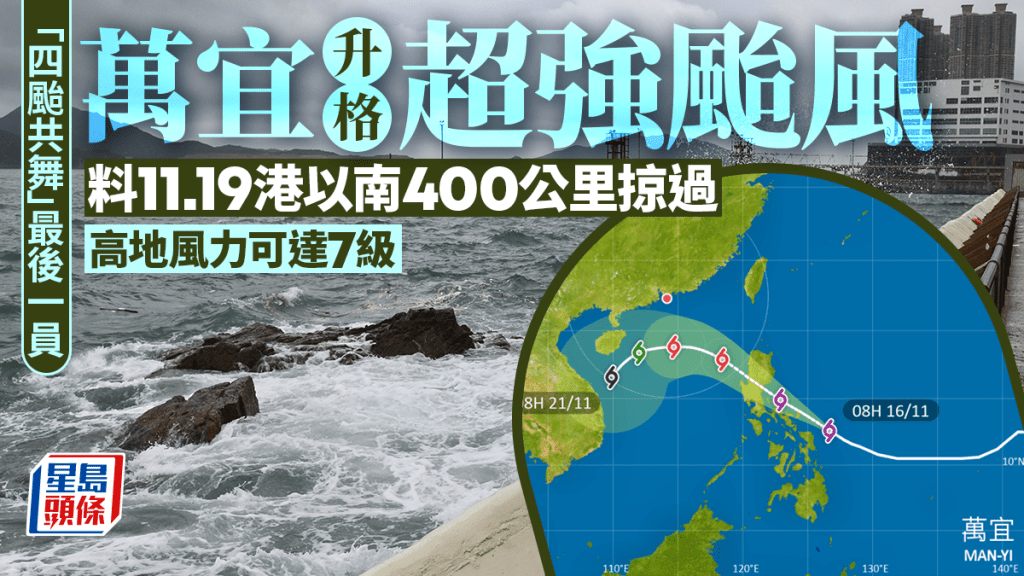 颱風萬宜｜升格為超強颱風 天文台料11.19在港以南400公里掠過 時速達130公里