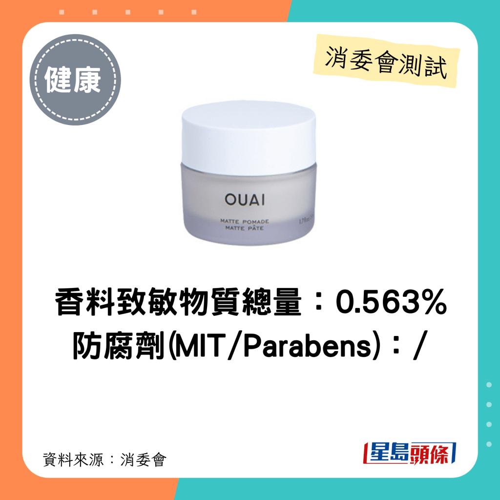 消委會髮泥髮蠟｜香料致敏物質總量：0.563% 防腐劑(MIT/Parabens)：/